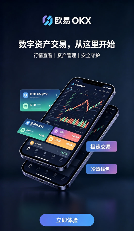 欧交易所app下载安卓充值交易